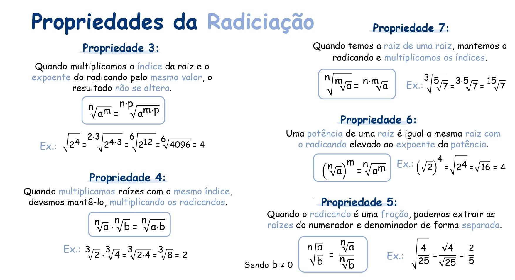 Mapa mental: MMC e MDC